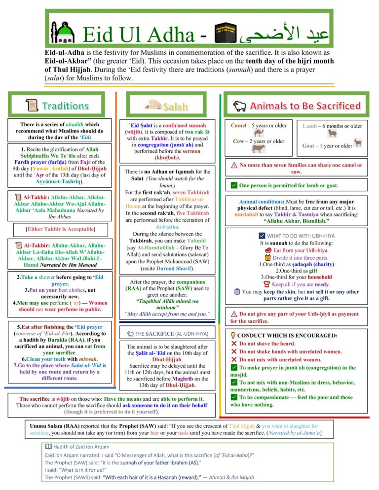 Eid UL-Adha Information Sheet